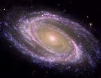 Галактики - велетенські зоряні системи | Музей-планетарій "Харків космічний"